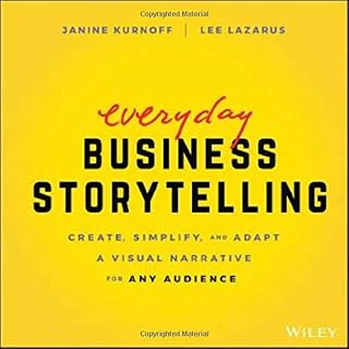 Storytelling for Business Brand and Marketing